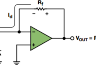 二極管中的光電二極管是很多光學測量中最常用的傳感器類型，光電二極管實現(xiàn)精密光學測量