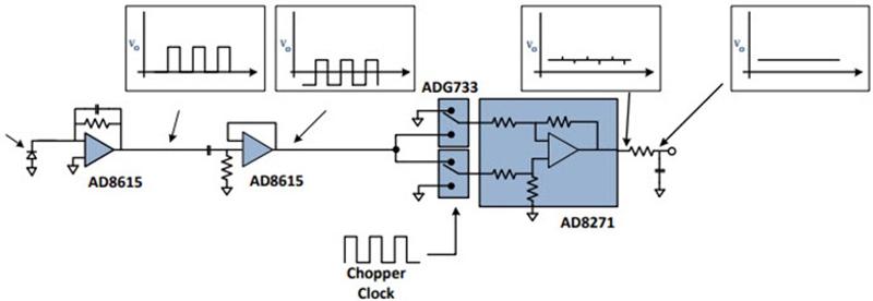 二極管的電路示意圖